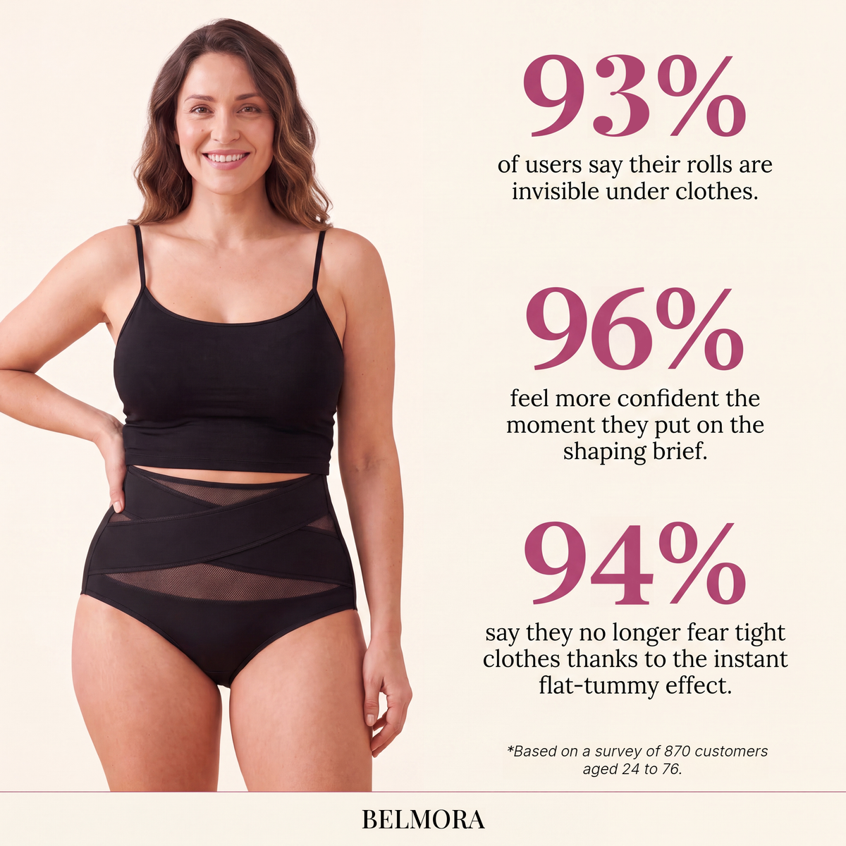 Belmora™ Sculpt Brief