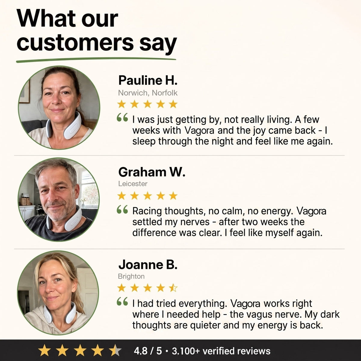 Vagora™ 12-in-1 Vagus Solution